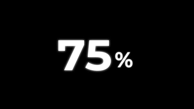 Abstract 75 percent animation. Motion graphics of number count concept symbol on White Background.Minimalist White Text on Black Background for Retail Promotion and Marketing.