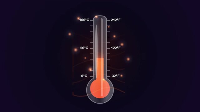 Thermometer Shows Rising Temperature with Sparkles on Dark Background.