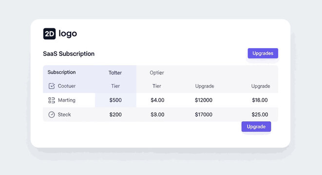 Business subscription plan details page.