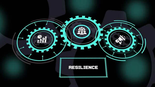 Resilience concept with futuristic workplace dashboard, employee adaptability, organizational strength, mental wellbeing and sustainable business performance.