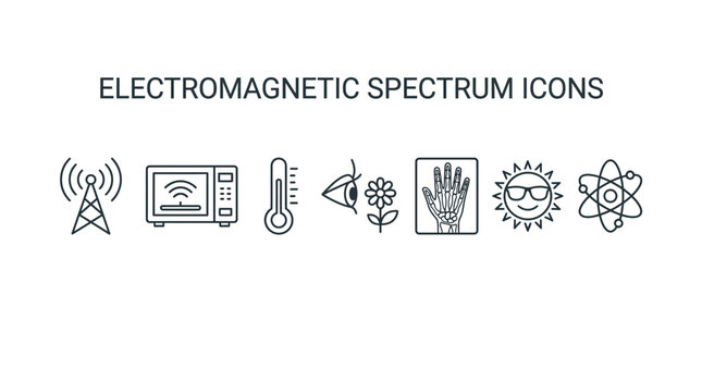 Science Education Icons Minimalist line icons representing electromagnetic spectrum waves on white background ideal for physics educational materials and scientific infographics.