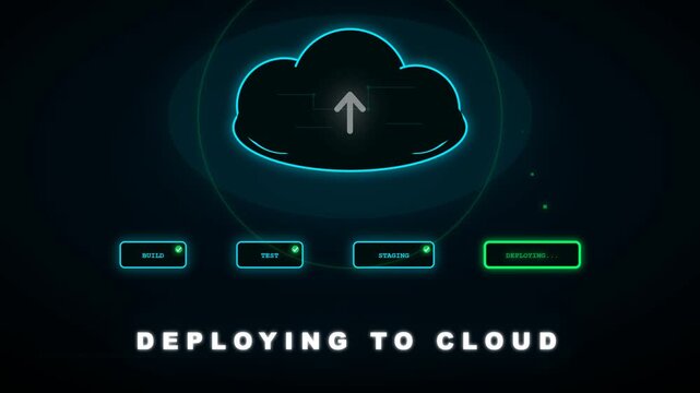 Technology Deploying Cloud CICD Pipeline Upload DevOps Kubernetes Loop