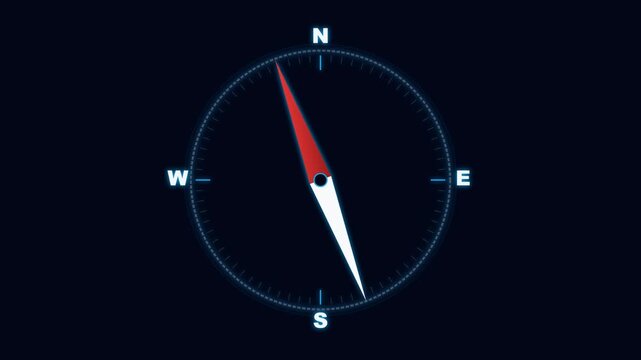 Rotating compass needle pointing to different cardinal directions
