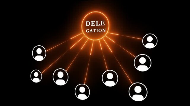 Delegation idea on the black background. Supervisors delegate work rights to other people on the team. Business work organization and management. Motion graphics of delegation concept. HD video