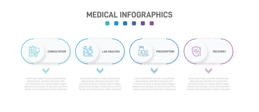 Medical infographic template with 4 steps. Patient healthcare journey timeline with oval shapes and line icons for consultation, lab analysis, treatment, and recovery. Vector layout