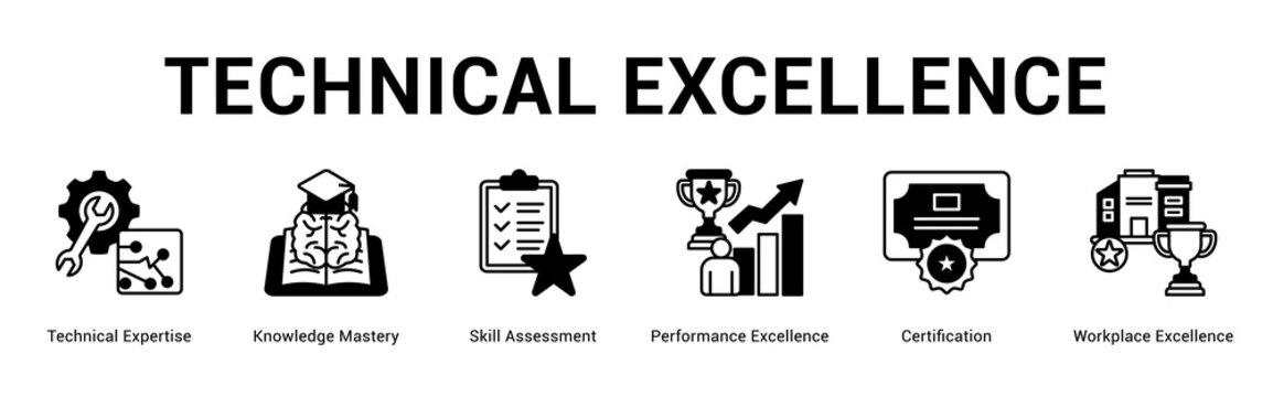 Technical Excellence web banner icon concept,  with Technical Expertise, Knowledge Mastery, Skill Assessment, Performance Excellence, Certification, Workpla.