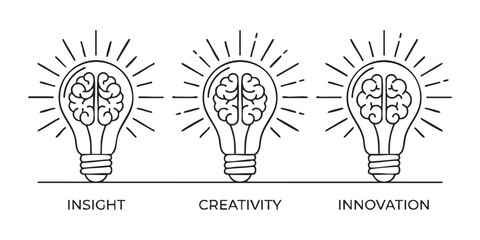 Light bulb brain icons labeled insight creativity and innovation representing diverse mental work. © Mohammad