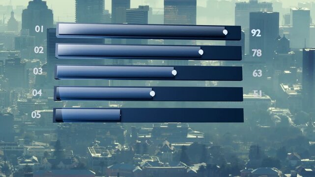 On load bars filling top-to-bottom, markers sliding, % appearing, showing ranking over hazy city