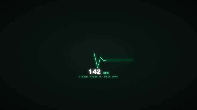 Digital heart rate monitor display showing 142 bpm cardio intensity peak zone for fitness and health tracking technology animation 4k