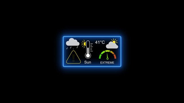 Digital weather dashboard showing extreme heat warning and 41 degrees celsius temperature gauge climate change