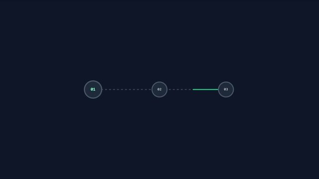 Minimalist progress bar animation with numbered steps and smooth line transition for ui ux 4k loading