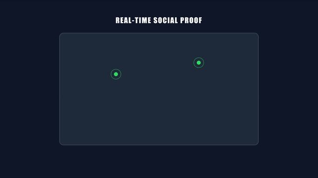 Real-time social proof notification pop-up for e-commerce website ui animation 4k conversion rate optimization