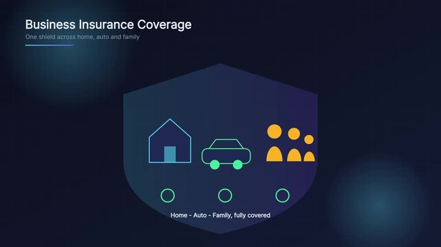 Business insurance coverage: home, auto, and family protection shield animation 4k