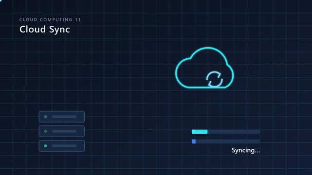 Cloud sync data transfer animation: digital network upload and server synchronization process 4k cloud computing