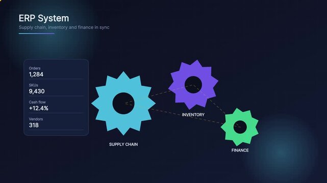 Erp system infographic: supply chain, inventory and finance integration motion animation 4k