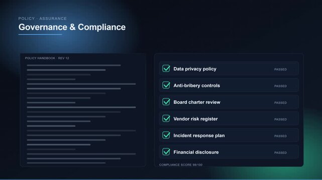 Governance and compliance dashboard interface showing corporate policy assurance and data privacy audit status animation 4k