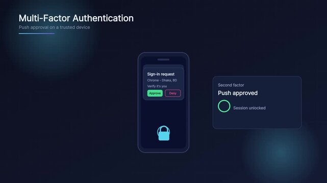 Multi-factor authentication push approval on trusted device mobile interface animation 4k two-factor authentication