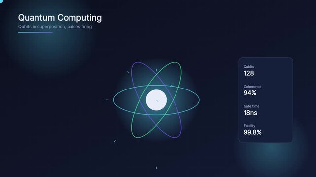 Quantum computing interface with qubit superposition and data metrics visualization animation 4k qubits