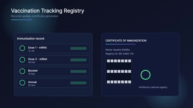 Vaccination tracking registry interface: digital immunization record and certificate generation system animation 4k