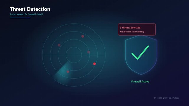 Threat detection radar sweep and firewall shield animation for cybersecurity and network protection 4k