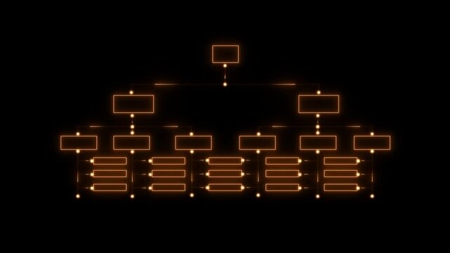 Organization chart with hierarchy structure of teams and employees in company. Business process and workflow automation with flowchart. Business and technology concept. yello neon tool box animated.