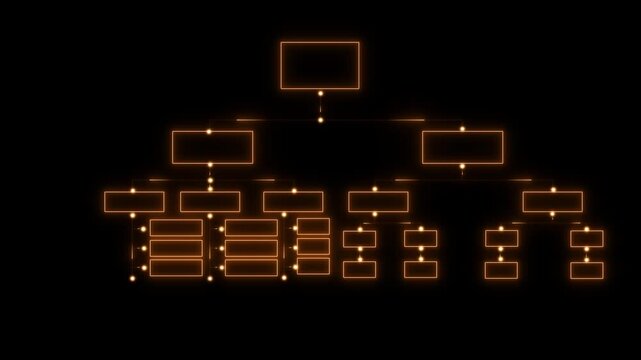 Organization chart with hierarchy structure of teams and employees in company. Business process and workflow automation with flowchart. Business and technology concept. yello neon tool box animated.