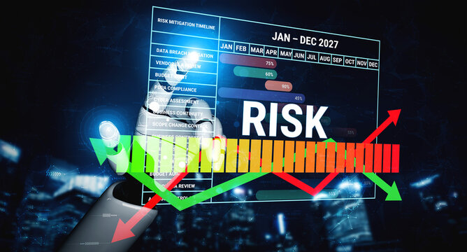 Advanced Risk Mitigation Strategy with Data Analysis Dashboard and Robotic Hand Gesture for Future Planning and Forecasting in 2027. Sentient.