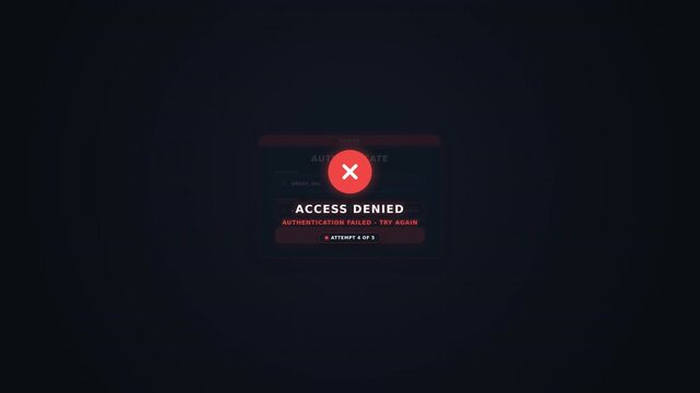 Motion of a user encountering access denied error on login screen in a digital environment.