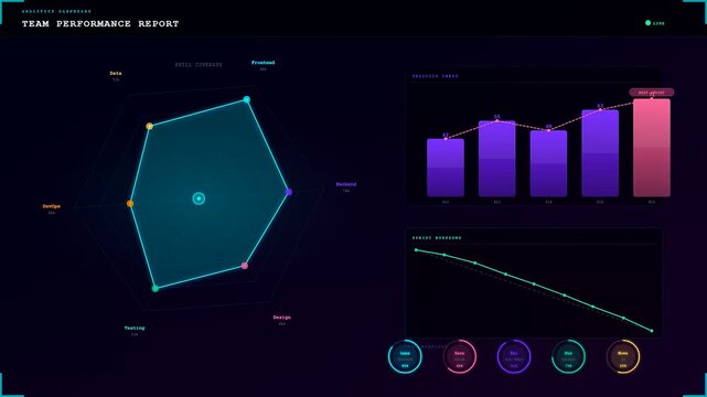 A sleek digital dashboard presenting a detailed team project timeline with animated radar charts and bar graphs tracking key performance metrics and productivity in real time
