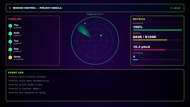 This digital interface displays a dynamic team project timeline showing task progress and resource allocation as the animated dashboard updates real time metrics for management