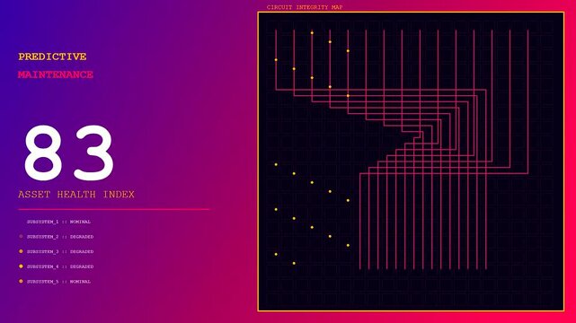 A sequence showing predictive maintenance system performance metrics displayed on dark electronic monitors featuring cascading red digital circuit line patterns and changing numerical health indices