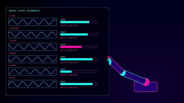 Predictive maintenance screen display showing a robotic arm moving through multiple cycles while monitoring digital diagnostic readouts on a dark monitor for modern industrial monitoring