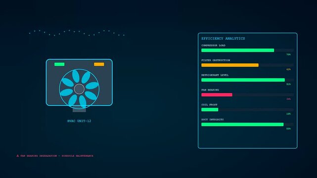 A predictive maintenance display shows digital diagnostic monitoring metrics for cooling equipment with glowing cyan interface icons and fluctuating status bars on a dark screen