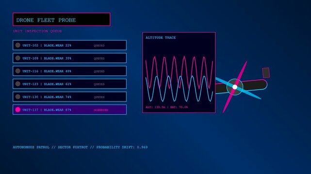 A screen displaying predictive maintenance data for a remote drone fleet featuring animated graphs scrolling through status updates on a dark digital interface board