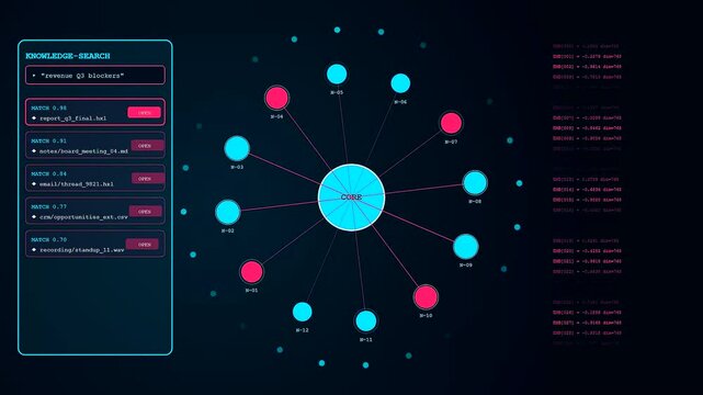 A digital AI copilot interface displays complex data node connections in a repeating circular pattern featuring glowing light blue circles and magenta accents on black