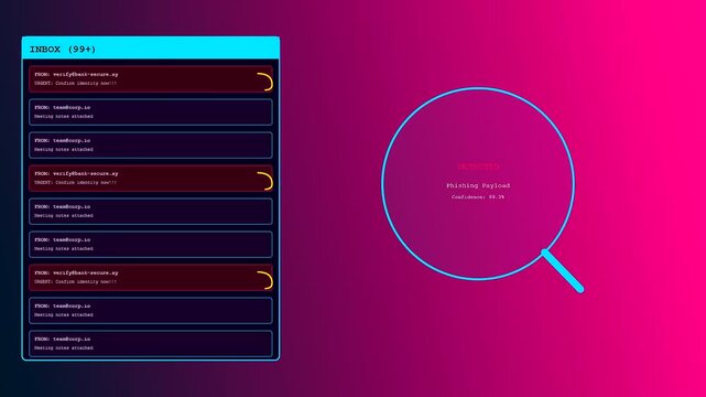 A phishing vector animation displays digital mail alerts within a dark interface featuring circular lens movement tracking multiple suspicious message rows against gradient violet lighting