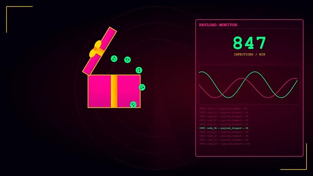 A digital phishing vector animation showing a gift box opening to release glowing neon icons while data monitors track fluctuating infection rates on a dark screen