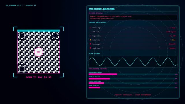 A phishing vector scanner displays complex digital data streams on multiple screens showing red warnings and alert status panels for malicious mobile payment security threat analysis