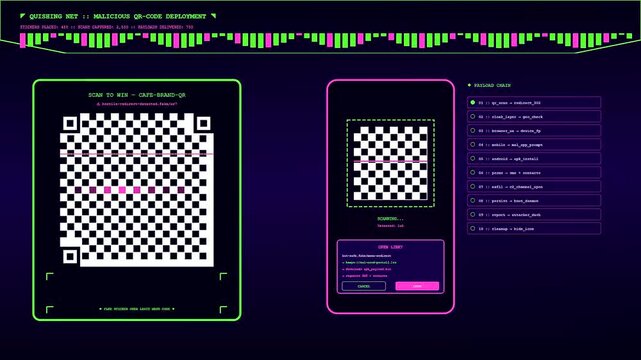 A digital phishing vector visualization shows an animated sequence of barcode scans revealing systematic data infiltration protocols within a dark glowing graphical interface on monitors