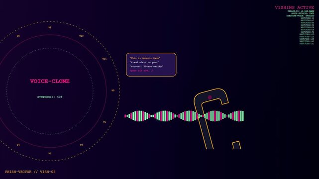 A digital phishing vector visualization displays automated voice synthesis cycles across a dark interface showing simulated security threats evolving through complex data streams in a glowing screen