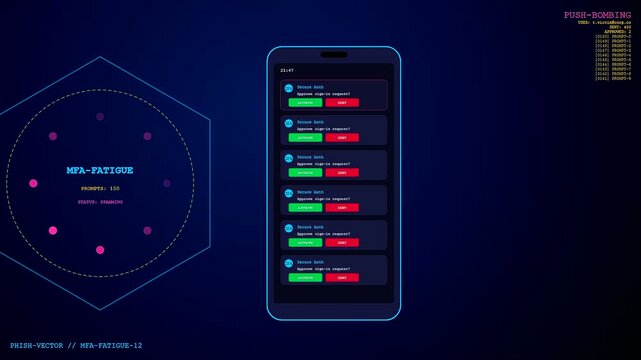 a persistent phishing vector appears on a smartphone screen showing repeating notification alerts as the numerical count of authentication prompts rapidly increases during a simulated digital breach