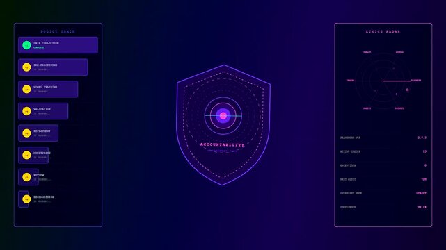 Digital ai accountability frameworks displayed through animated purple holographic shields and circular radar interfaces on a dark screen representing modern software monitoring and data systems