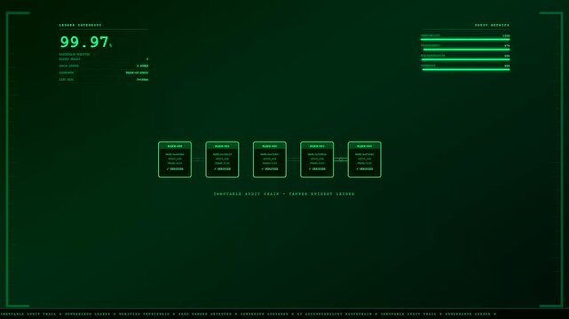 Ai accountability frameworks illustrate data progression as green digital interface bars fill across the display monitor to signify monitoring system cycles from null to completion