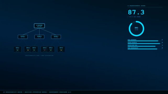 Monitoring data flows via ai accountability frameworks displayed as digital tree diagrams evolving across three stages of a procedural progress window on a dark screen