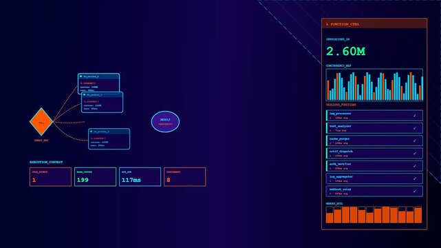 A fluid api integration displayed on a luminous digital board with shifting data visualizations and numeric metrics showcasing system monitoring during a routine diagnostic process
