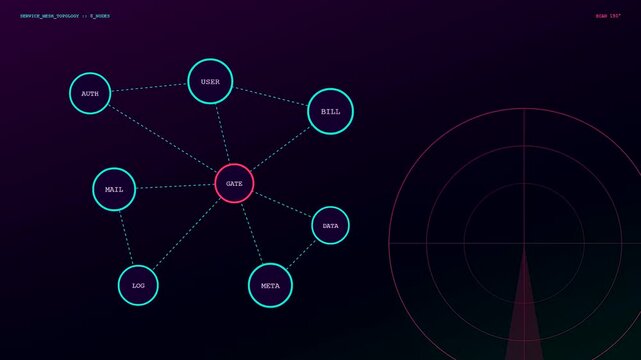 An api integration process visualizes data nodes connected to a central gate hub during a digital network simulation presented on a dark neon blue interface