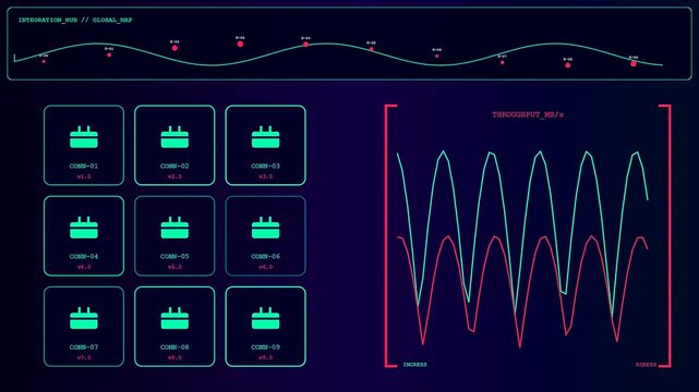 A fluid api integration interface displays pulsing neon wave patterns and glowing grid nodes for monitoring digital data flows within a dark virtual computer system environment