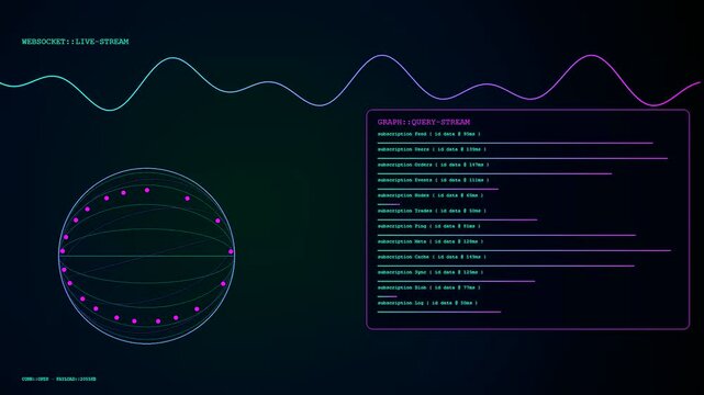 A digital api integration display featuring glowing purple data points orbiting a circular globe structure with scrolling list text interfaces on a dark screen background
