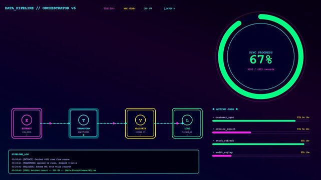 A complex api integration interface showing shifting progress circles and automated node connection paths with glowing neon lines representing continuous stream flows on a dark screen