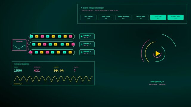 A sophisticated digital api integration interface displays data streams featuring animated graphical elements and glowing neon charts on a dark computer monitor for professional monitoring